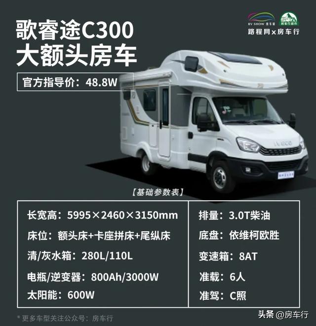新品牌房车设计更走心，独特抽拉式厨房，歌睿途C300房车