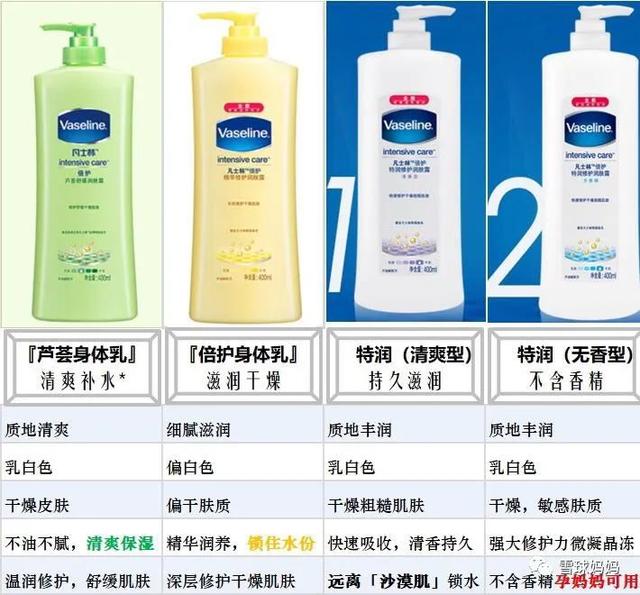 纽强儿童身体乳测评