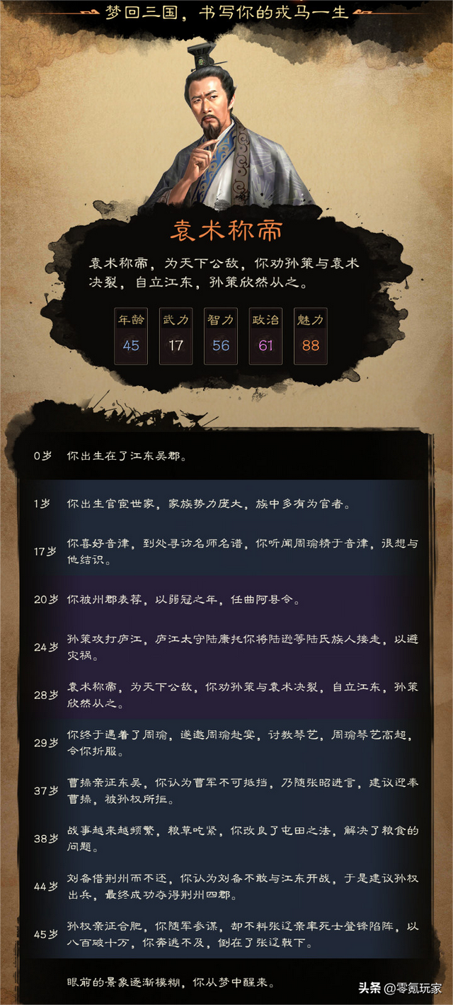 小游戏：穿越到三国，你是谁？625智力，975武力的仙人修炼指南