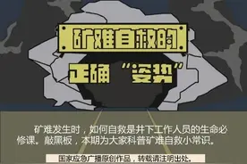 矿山事故自救指南 井下作业人员必修！图片