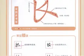 硬笔行书万能公式！原来漂亮硬笔字是这样练成的图片