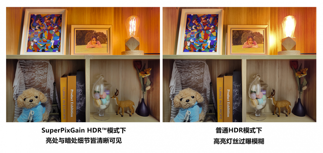 算我小瞧你了，思特威1英寸国产CMOS发布 | 小米增程式SUV新谍照
