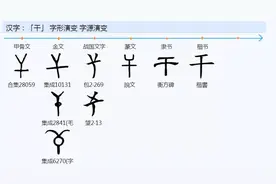 “干”字释义图片