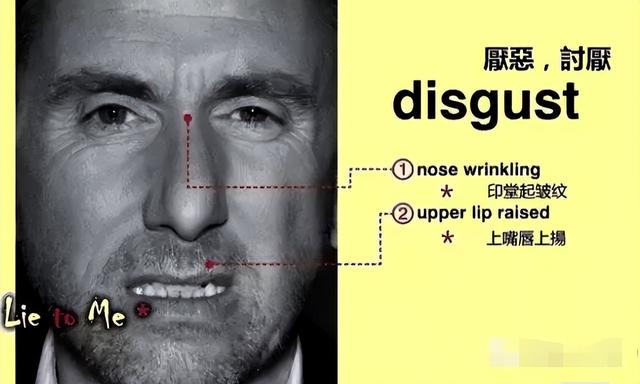 心理学角度:聊聊微表情