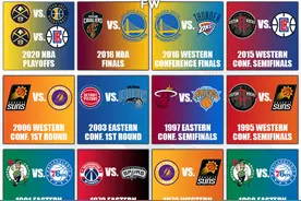 美媒列出了季后赛历史上能在1-3落后下完成逆转的系列赛，仅13次图片