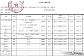 河南高考用笔到底贵不贵图片
