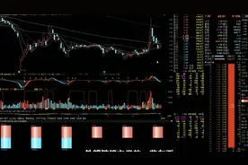 聚合版通达信，揭秘这样用通达信，强于市场上任何的看盘软件图片