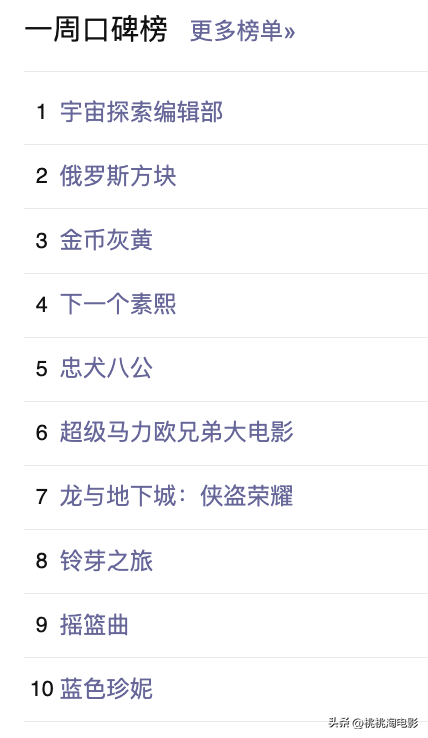 想推荐本周的院线片给你们。