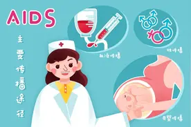 苏州疾控科普：艾滋病如何传播？如何获取HIV阻断药？图片