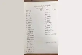 班干部设置要“一碗水端平”吗？孩子落选了怎么办？从一张刷屏的岗位表说起图片