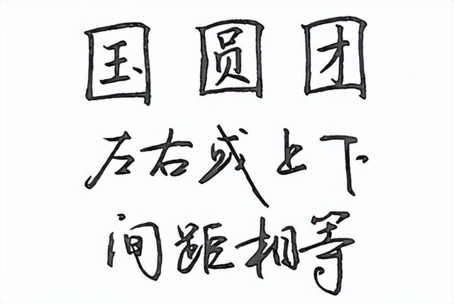 包围类结构的字,都有哪些特征?怎么写才好看?