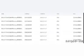 七连杀投诉新东方违规办班，正规教培机构真的太难了图片