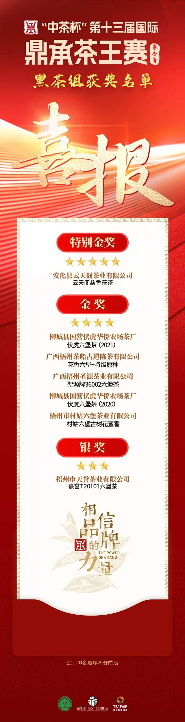 君和榜上有名 中茶杯第十三届鼎承茶王赛·春季赛成绩新鲜出炉！(图13)