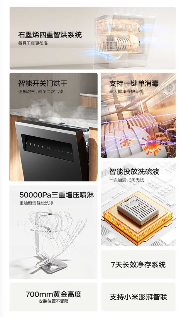 小米米家智能嵌入式洗碗机16套S20预售3499元