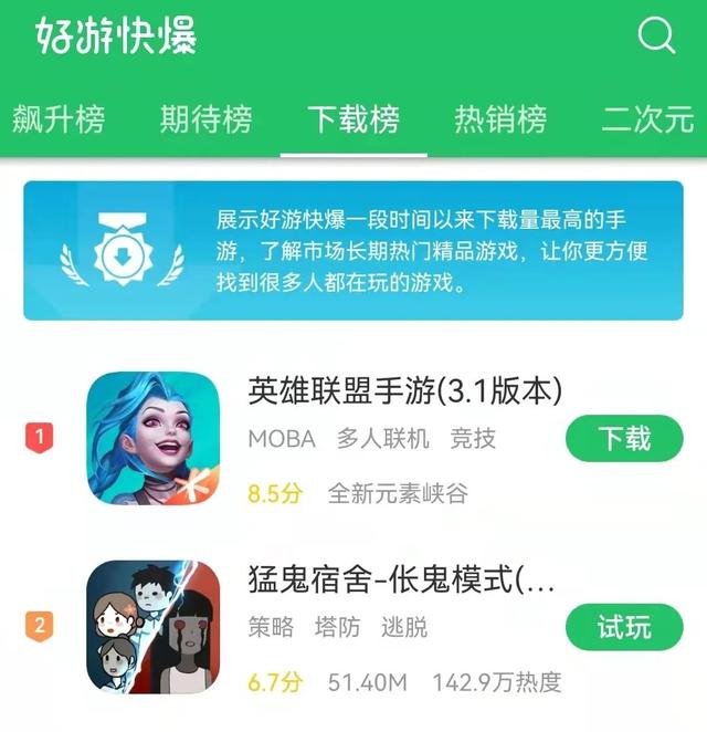 抖音TOP3，iOS TOP1，《可口的披萨美味的披萨》多平台蹿红