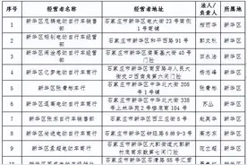 第二批来啦！石家庄市电动自行车“带牌销售”网点公示图片