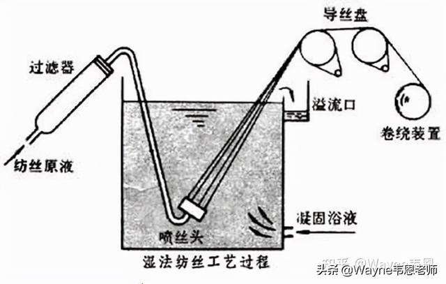鏌愬ぇ鐗屾皑鍩洪吀鑲屽簳琛ｅ埌搴曟槸榛戠鎶€杩樻槸鏅哄晢绋庯紵浣犱腑鎷涗簡鍚楋紵