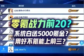 英雄联盟电竞经理：仅靠首冲战力前20？系统白送5000氪金？图片
