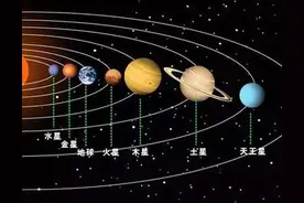 古人为何将火星叫荧惑星图片