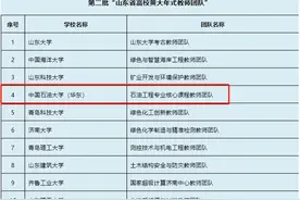 我国10大高薪行业公布！这个专业很“吃香”，发展前景广阔！图片