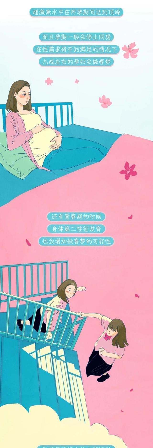 春梦是什么意思求解释,来吧,咱们聊聊「春梦」 - 冷求网