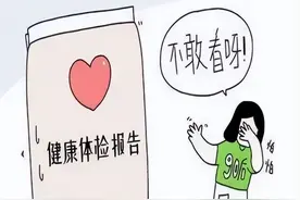 囊肿=肿瘤？｜体检发现肾囊肿，不要慌，听听医生怎么说？图片