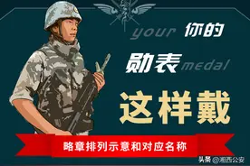 图来啦！军人勋表，帅气登场！图片