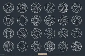一秒钟搞定：处理双变量函数问题的六种解题思想图片