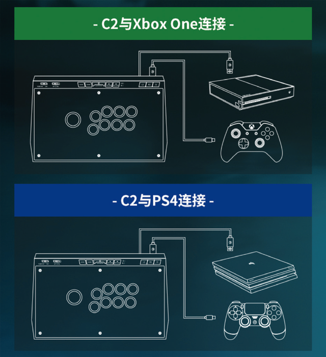 To be the king！两款游戏控制器实战《拳皇ⅩⅤ》