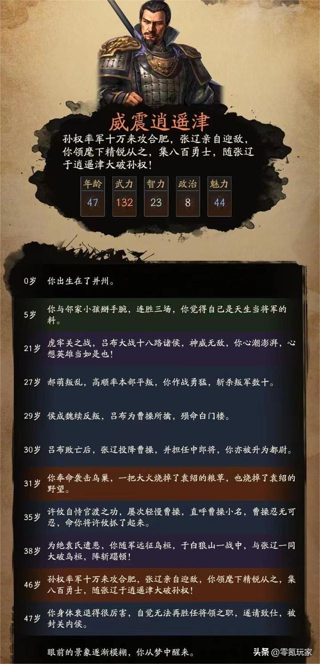 小游戏：穿越到三国，你是谁？625智力，975武力的仙人修炼指南