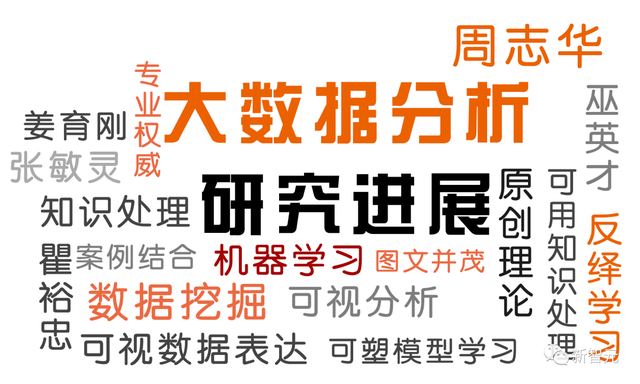 ȫ���׷�����־����������׫д�������ݷ����о���չ��