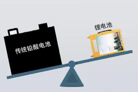 为什么说电动车回归铅酸电池，已是“大势所趋”？主要有四个原因图片