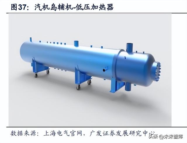 �����豸��ҵ��������ͳ��ˮ��ӭ�����ഢ�ܡ���չ����