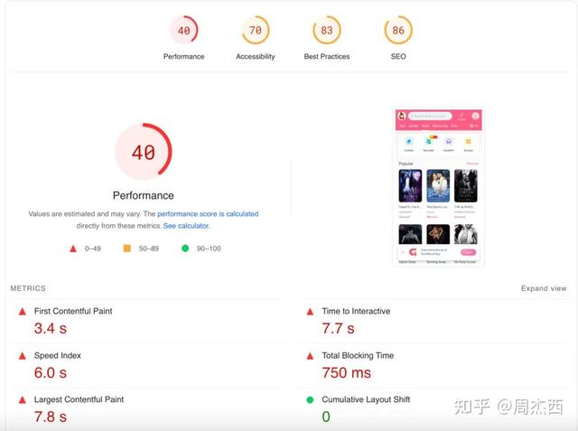 SEO�������� - ���ݳ���վ��GoodNovel.com