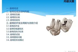 座椅基础知识图片