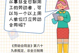 你了解非全日制用工吗？一图看懂→图片