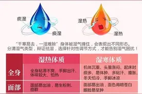 今日舌诊—实战分析—湿热体质图片