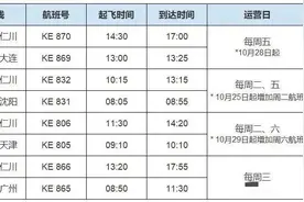 韩国直飞中国机票比价篇：航班翻倍，低至百元？这些航班可入手图片