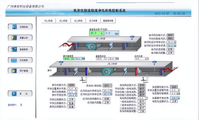 病理科有什么设备第一节 病理科实验室建筑设计的主要依据_https://www.jmylbn.com_新闻资讯_第12张