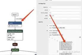 AI部署：聊一聊深度学习中的模型权重图片