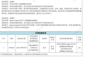 3年从血肌酐178发展到尿毒症，无血尿、蛋白尿的一类肾病图片