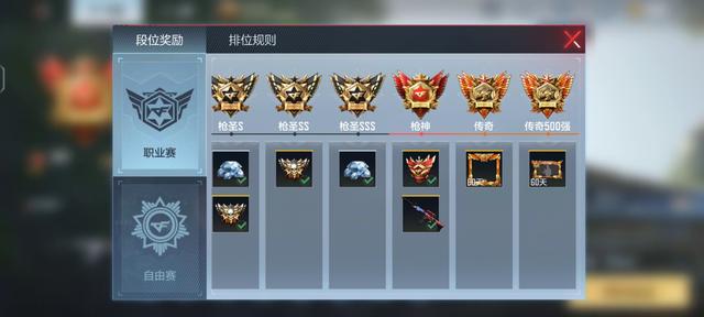 CFM-穿越火线：枪战王者