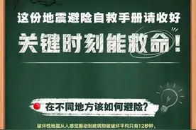5·12全国防灾减灾日 | 这份地震避险自救手册请收好，关键时刻能救命！图片