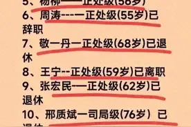 终于有人把官职最大的13位央视主持人名单，整理好了，快来收藏。图片