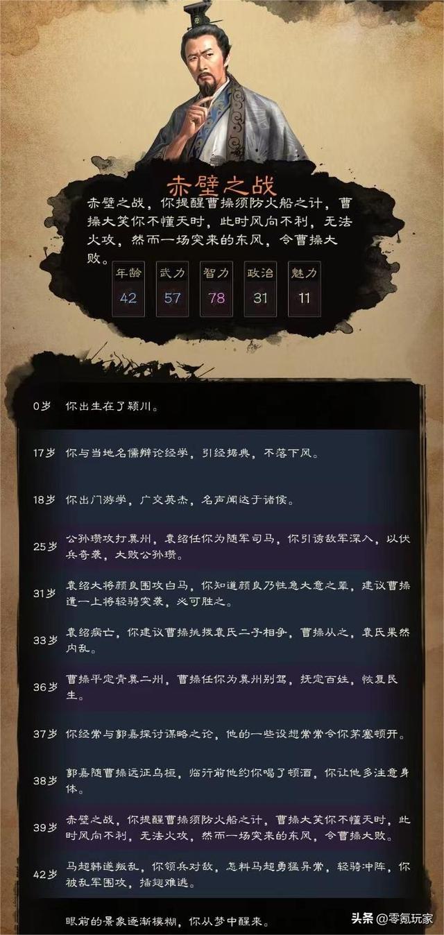 小游戏：穿越到三国，你是谁？625智力，975武力的仙人修炼指南
