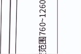 很想吐槽一下目前的电脑桌椅市场-人体工程学图片