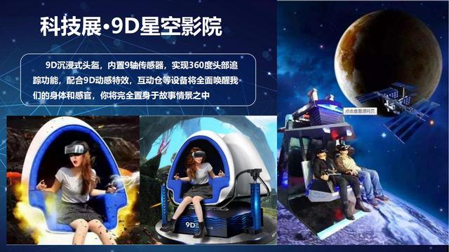 ���ز���ҵ��2022��ÿƼ�չ������껪�����߻�����