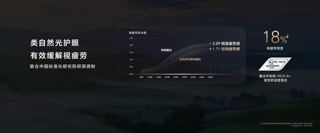 荣耀Magic V2折叠旗舰发布,享受进阶便捷的移动办公享受 - 第8张 - 智趣东西 荣耀Magic V2折叠旗舰发布,享受进阶便捷的移动办公享受 - 第8张