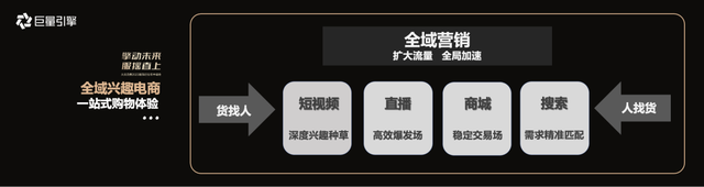 巨量引擎2023服饰行业秋冬营销策略,洞察行业趋势与营销新玩法