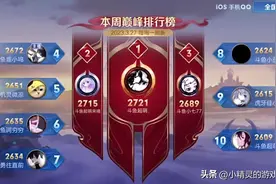 王者荣耀：巅峰赛边框常识，国服不是最罕见，主理张大仙独一份图片